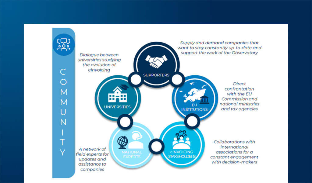 ViDA: Updates and Insights on the VAT in the Digital Age Initiative