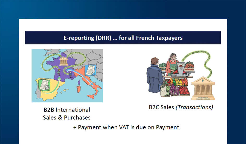 France’s eInvoicing: a country-specific guide