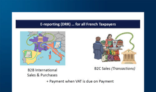 France’s eInvoicing: a country-specific guide