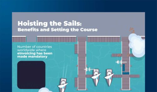 Navigating eInvoicing: Sail into the Future