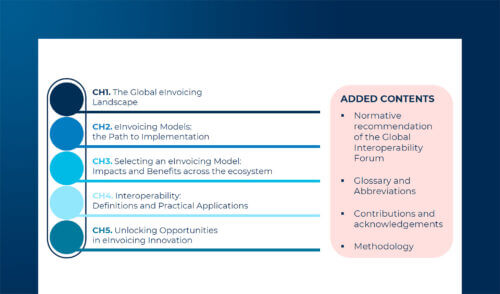 The global shift to eInvoicing